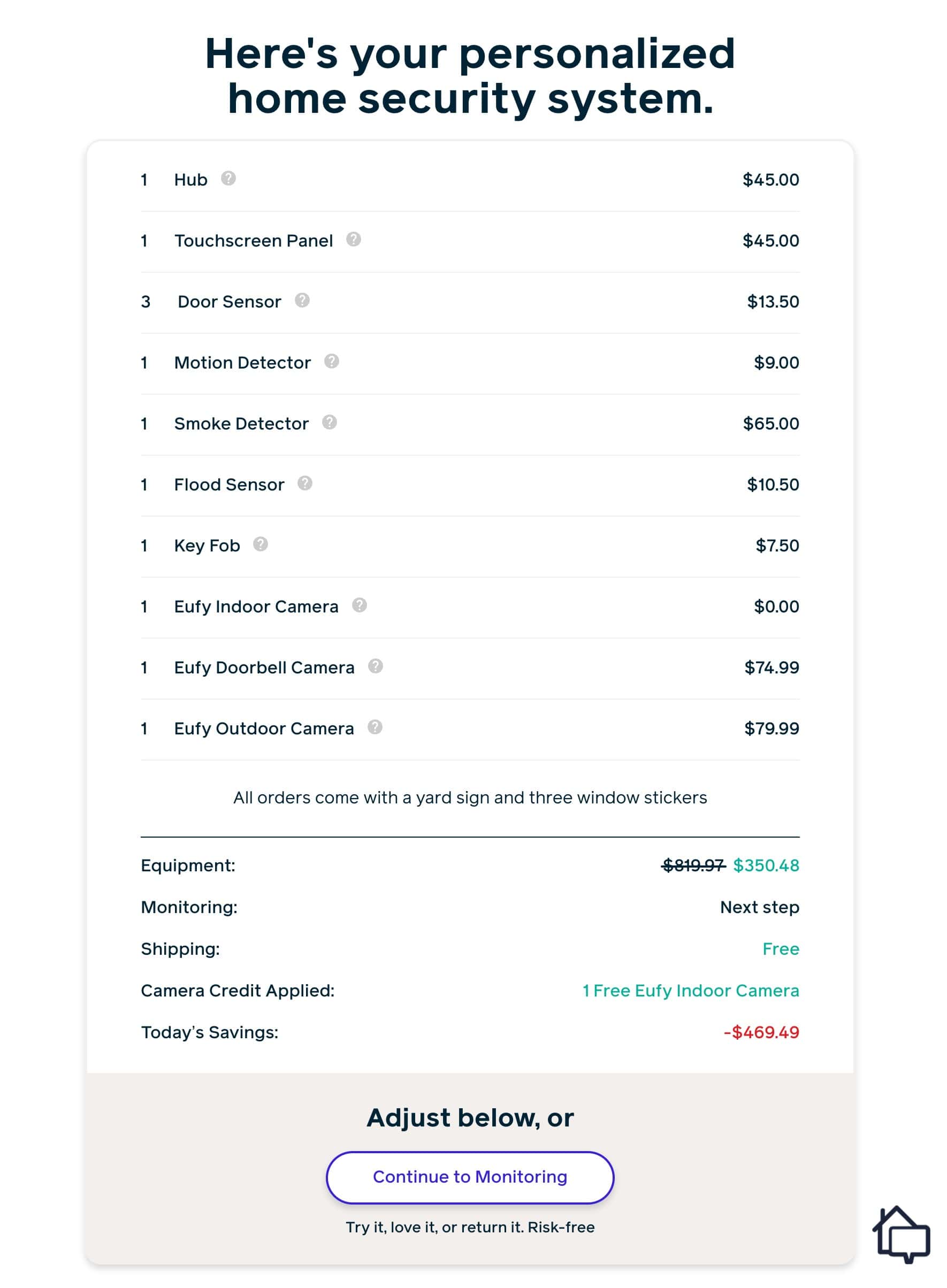 The results of my test on Cove’s website.